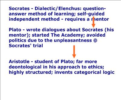 Plato euthyphro essay questions